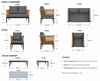 Obrazek Yellow Rope Loft ZESTAW MEBLI OGRODOWYCH Sofa + Stół + 2 Fotele